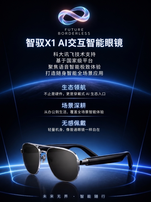 把眼镜腿上面的LOGO去掉预览效果