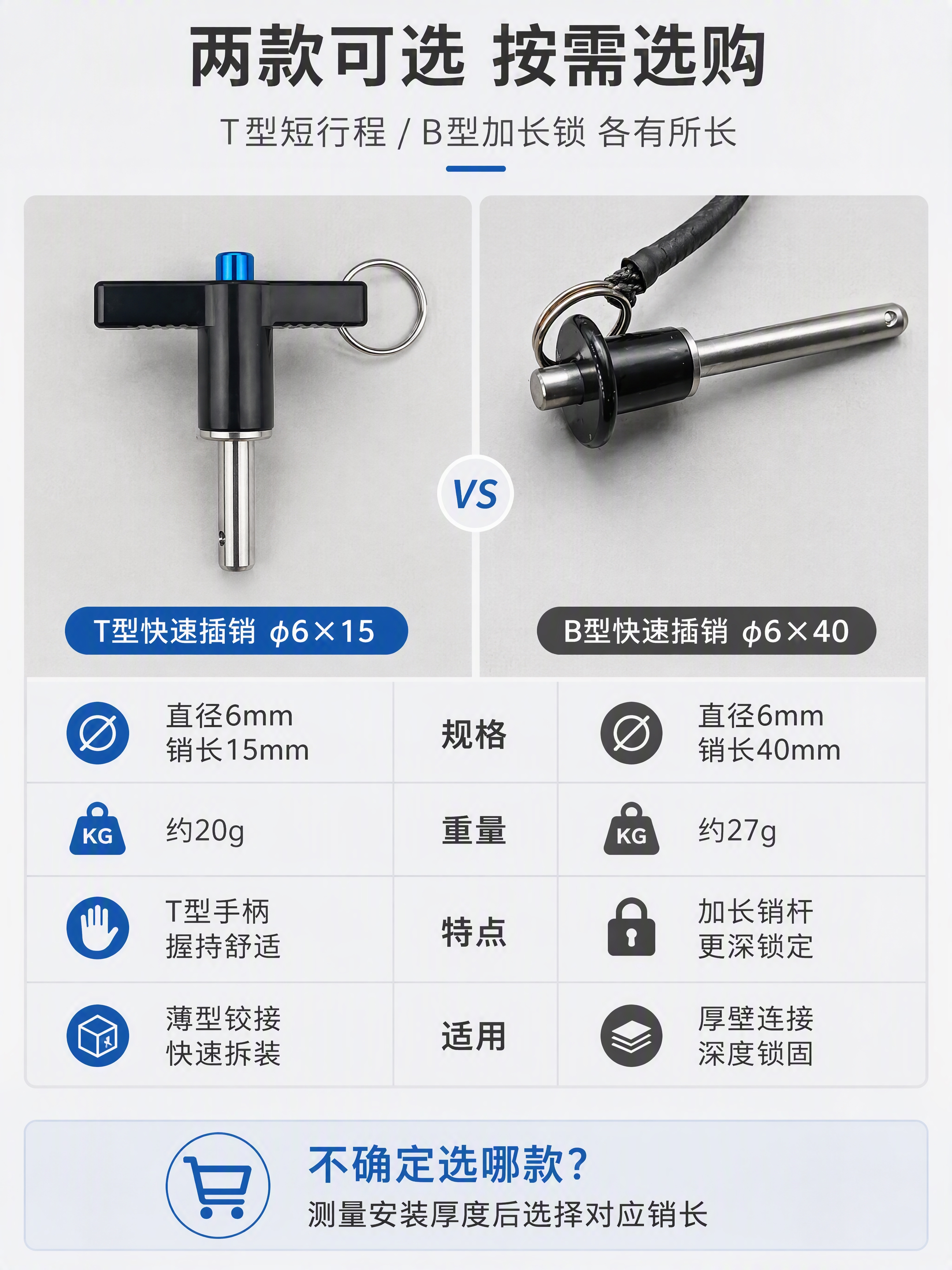 [第9张] 选型决策-T型与B型快速插销规格对照选购指南。本张… - 图片创意预览
