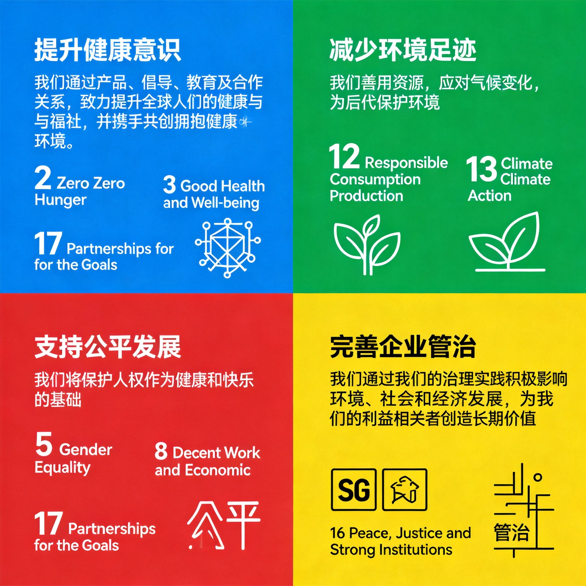 修正图中的文字错误，还原所有文案为正确内容，保持原有排版和配色… - 图片创意预览