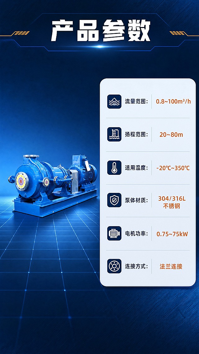 [商品] 使用【图5】蓝色磁力泵左前侧视角；保留产品完整外观；产品放在画面左侧，占画面35%。
[画面] 目标展示产品规格参数，左图右表布局；左侧产品图，右侧为清晰的参数信息卡表格；背景为深蓝渐变，参数卡用浅色圆角底衬托；顶部标题区横跨全宽。
[视觉] 套系策略：风格=工业科技风商业摄影；标题字=粗黑体；正文字=简洁无衬线体；主色=工业深蓝；背景延展=基于工业深蓝做深浅层级渐变、科技网格纹理和金属质感底纹；强调色=橙金色，仅用于小面积图标、引线、标签和数据高亮；标题色=纯白；正文色=浅灰蓝；组件=细线引线、圆角参数卡、科技图标、数据浮窗；光影=侧前冷白光+金属高光，突出工业质感。
[文字] 顶部主标题"产品参数"，右侧参数表清晰列出："流量范围：0.8~100m³/h"、"扬程范围：20~80m"、"适用温度：-20℃~350℃"、"泵体材质：304/316L不锈钢"、"电机功率：0.75~75kW"、"连接方式：法兰连接"；文字全部横向排版，表格清晰易读。
[规格] 图片比例9:16竖版，4K，避免变形、错字、参数错误、文字过小。