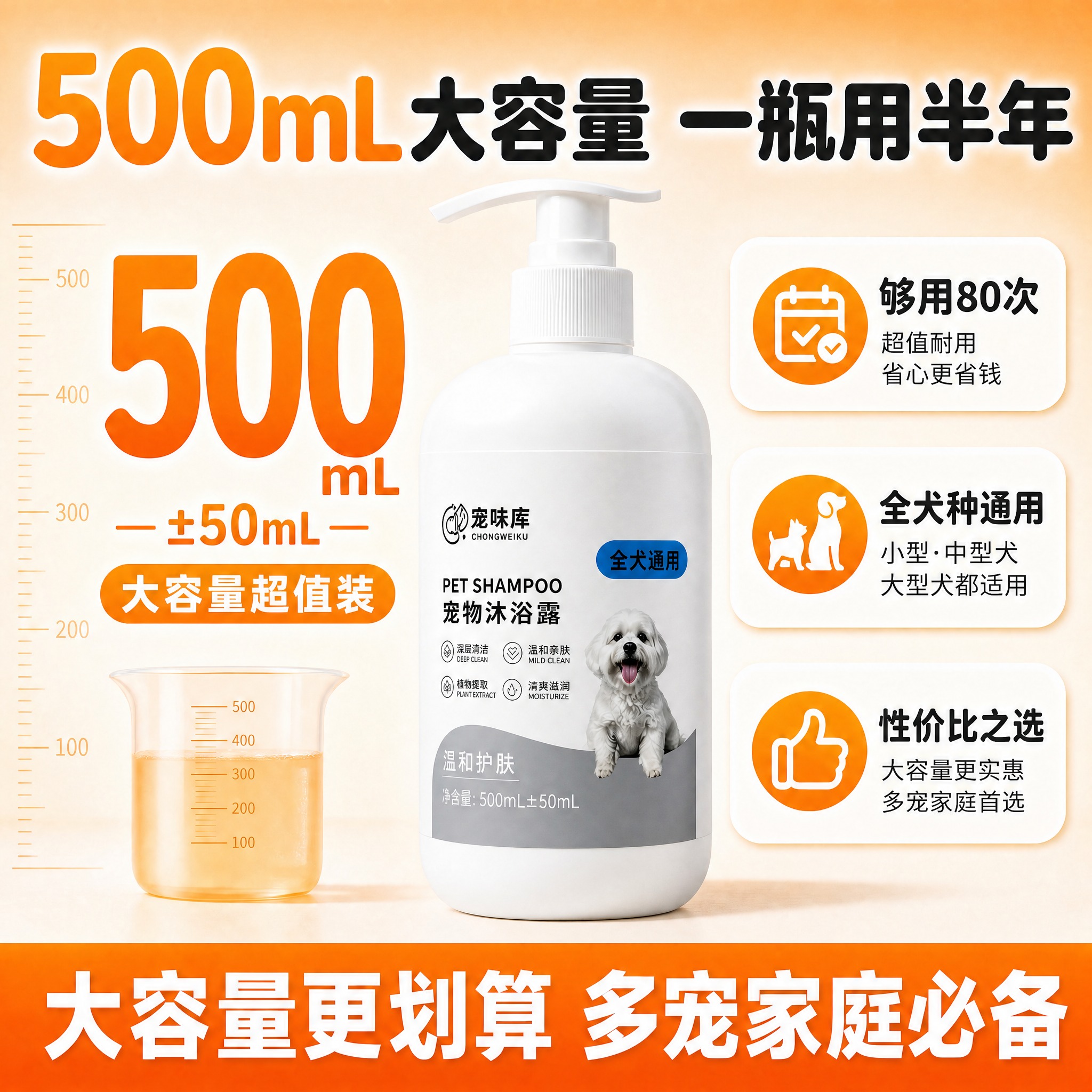将画面中央的沐浴露瓶身替换为宠味库宠物沐浴露外观 白色瓶身 灰… - 图片创意预览