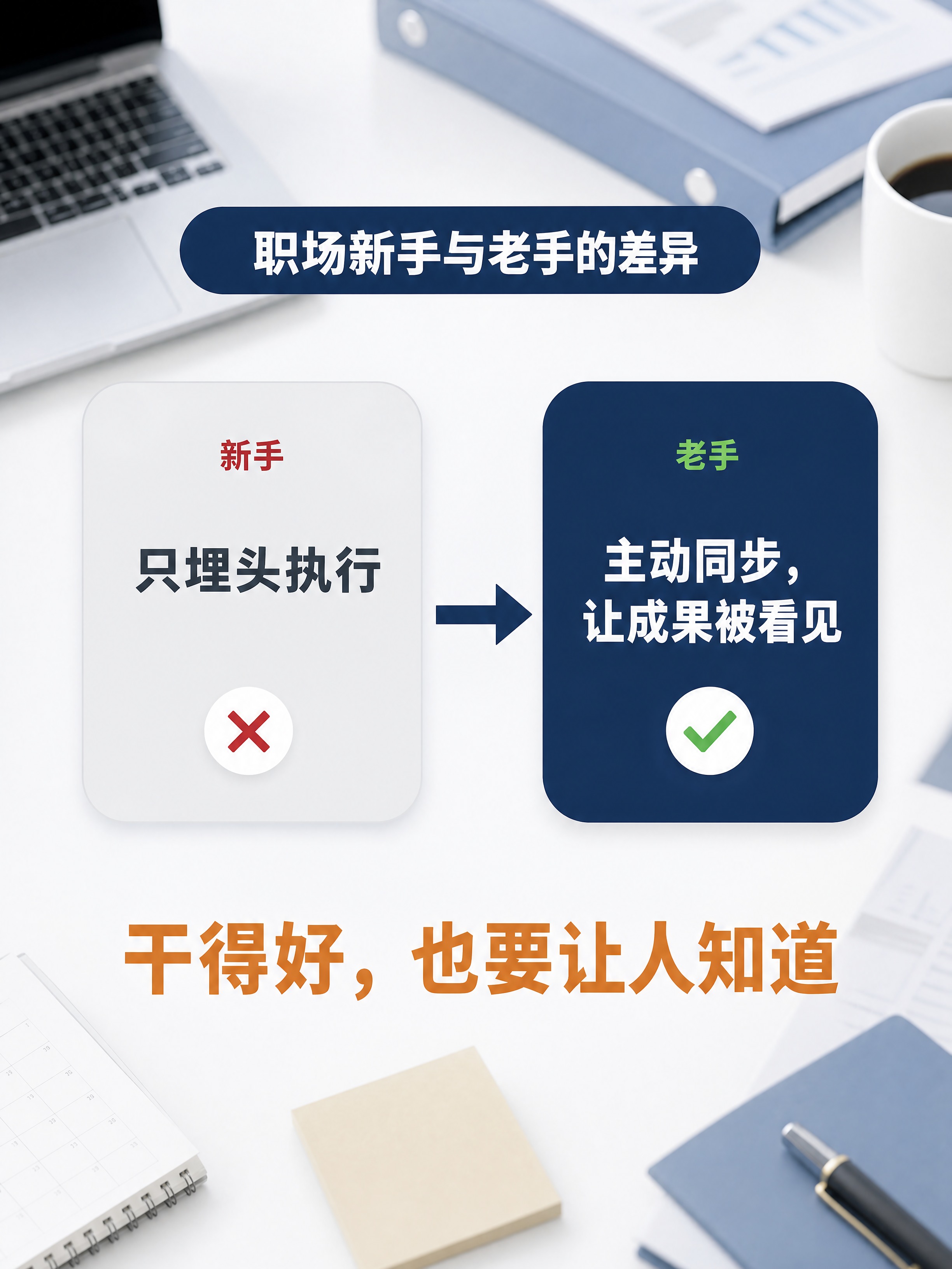 小红书职场信息图，3:4竖版，1080x1440，商务极简风格… - 图片创意预览
