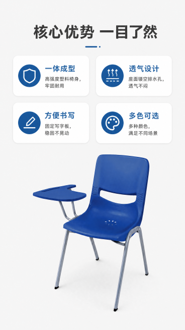 [第3屏] 核心卖点总览-带写字板培训椅核心优势展示。
[氛围/风格] 简约信息展示风格，清晰层次结构，商务专业质感。
[元素布局] 本屏使用【图1】展示产品整体，画面采用上下结构，顶部放标题，中部用预览效果
