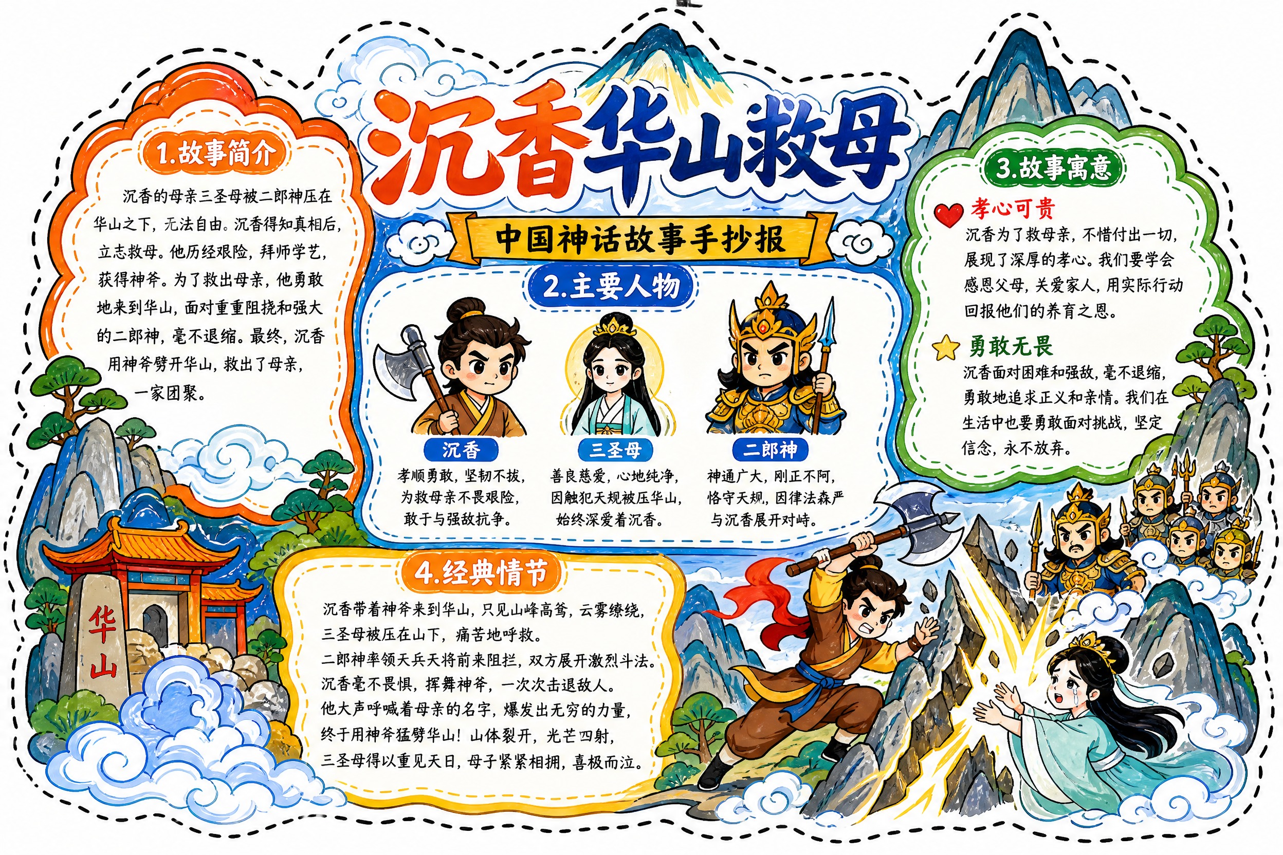 一张异形手抄报，主题为沉香华山救母，马克笔手绘风格，白底手绘质… - 图片创意预览