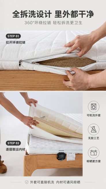 [第3屏] 全拆洗设计演示-拉链拆洗操作展示。本屏使用【图2】和【图3】作为主体，保持双手拉开拉链的动作、床垫分层结构、黄麻棕层、面料纹理与原图一致。
[氛围/风格] 功能演示风，真实操作感，清晰明了预览效果