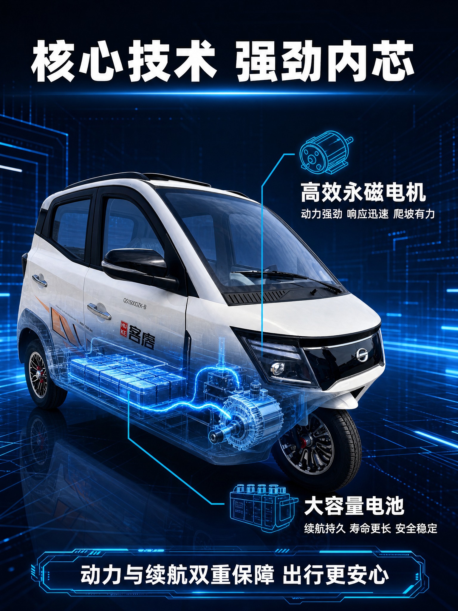 电商产品技术解析主图，白色虎客牌三轮电动车（QS1500DZK… - 图片创意预览