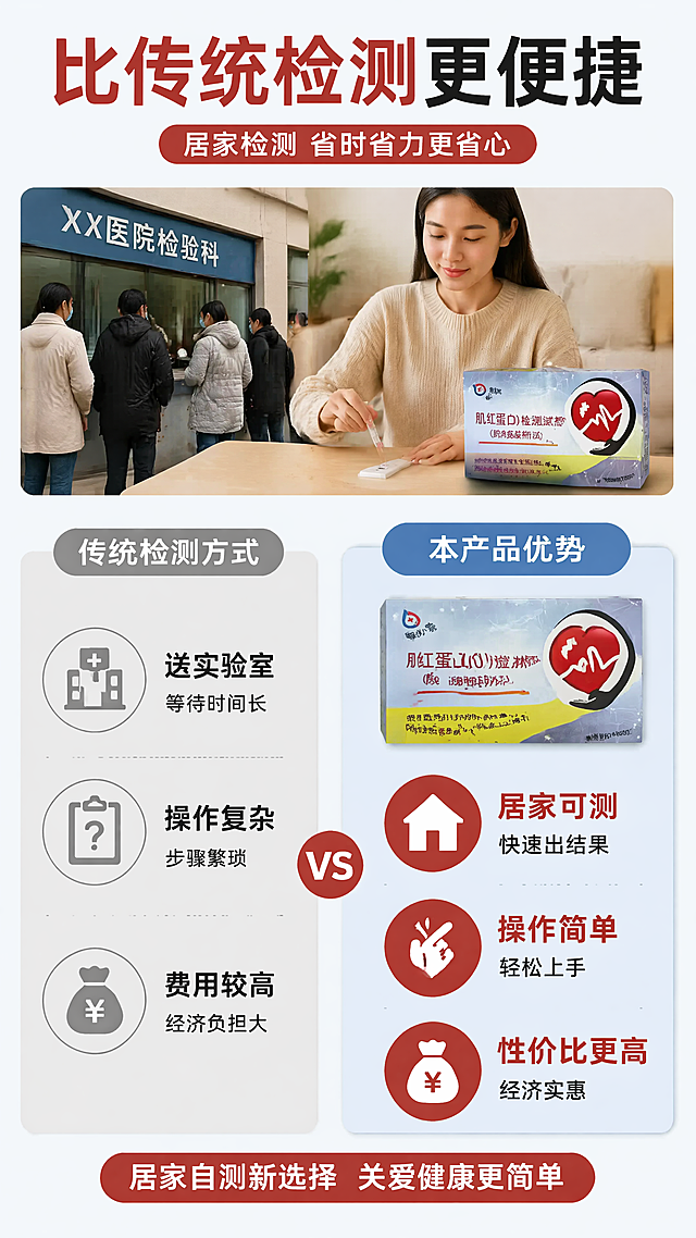 [第5屏] 拼多多详情页优势对比页，对比传统检测方式展示本产品优势。本屏使用【图1】产品。
[氛围/风格] 直白对比，清晰明了，拼多多接地气风格
[元素布局] 上半部分放置大标题与场景图，下半部分分为左右两栏对比，左栏传统检测，右栏本试剂盒，各配3项特点对比；产品放置右栏对比区，外观与原图一致
[光影质感] 均匀布光，对比区域用不同底色区分，阴影增加层次，产品清晰
[配色色系] 全局底色 #F0F5FA；左栏浅灰背景，右栏浅蓝背景标注本产品，红色标注优势点，对比清晰
[视角构图] 上下构图，上标题下对比，分栏清晰，适合移动端阅读
[文字版式] 顶部标题"比传统检测更便捷"，左右对比栏分别标注，每个对比点用短句说明：传统检测"送实验室 等待时间长""操作复杂""费用较高"；本产品"居家可测 快速出结果""操作简单""性价比更高"，文字清晰可读
[比例分辨率] 9:16，4K，文字清晰可辨
[负向提示词] 贬损竞品，文字错乱，产品变形，颜色偏差，极限词，虚假对比