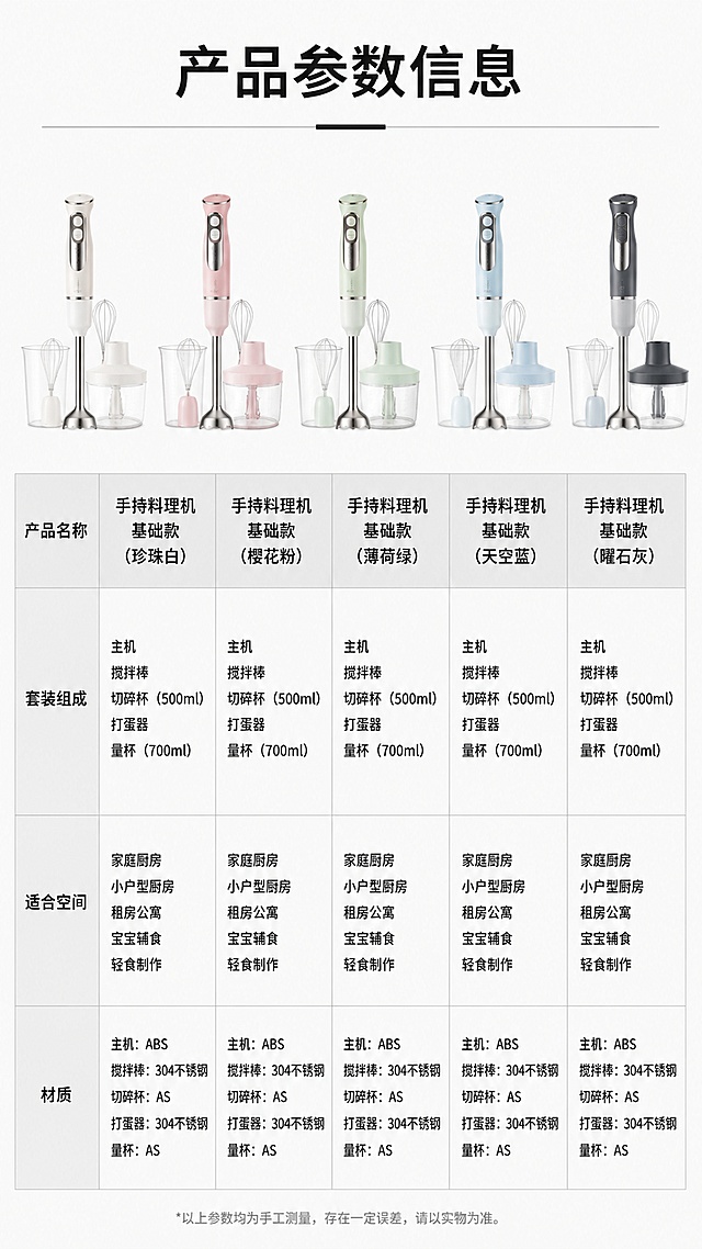 「图片1」，生成详情页，商品名称为xxx，适配淘宝/天猫平台，单图比例为9:16，需求屏数为8张。「图片1」「图片1」「图片1」「图片1」