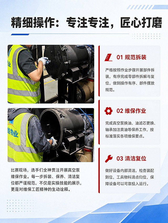 [商品] 使用【图6】两张精细操作现场图；保留人物、工装、手套、真空泵部件、操作动作；设备部件和服装颜色保持真实。
[画面] 页面目标：精细操作环节展示，突出专注专注、匠心打磨的工匠精神。构图：左图右文，左侧上下排列两张精细操作特写图占45%，右侧三个要点模块纵向排列。阅读动线：从左到右，先看操作细节图，再读右侧三大要点。前景：信息卡片层，中景：操作特写照片，后景：浅灰白色背景。
[视觉] 套系策略：风格=蓝白工业风企业宣传长图文；标题字=粗黑体厚重有力；正文字=简洁黑体；主色=深蓝藏青；背景延展=基于浅灰白色做淡蓝色渐变、同色系几何色块和细腻磨砂质感；强调色=正红色，仅用于小面积序号、图标和重点文字；标题色=深灰黑；正文色=中灰色；组件=浅灰底信息卡片、红色竖线装饰、红色图标；光影=均匀明亮柔光，突出手部操作细节。
[文字] 顶部大标题：精细操作：专注专注，匠心打磨（深灰黑粗体）。左侧图片下方说明：比赛现场，选手们全神贯注开展真空泵维保作业。每一步拆装、保养、清洁复位都严谨规范，不仅是实操技能的展示，更是对维保工匠精神的生动诠释。右侧三个模块配红色图标：01规范拆装（严格按照作业步骤开展部件拆装，有序完成零部件拆解与复位，做到操作有序、部件摆放规范）、02维保作业（完成真空泵换油、油滤芯更换、轴承加注黄油等保养工作，按标准落实各项维保要点）、03清洁复位（做好设备内部清洁，检查装配到位，工具物料清点归位，保障设备可以可靠投入运行）。
[规格] 图片比例3:4竖版长图，4K分辨率，避免变形、错字、文字过小、设备失真、颜色偏差。