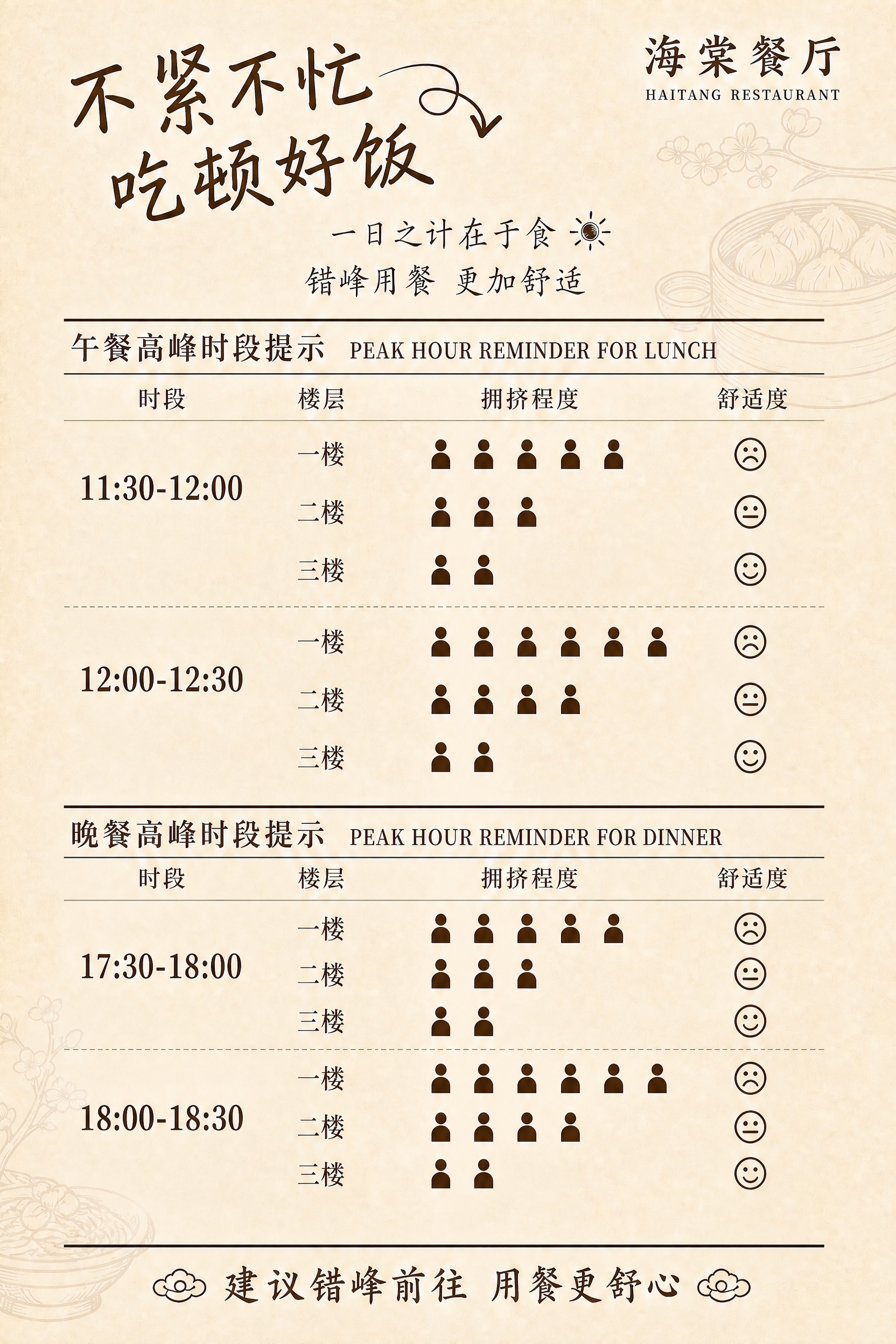 修改海报中的时段，午餐和晚餐各改为两个时段，其余风格、布局、配… - 图片创意预览