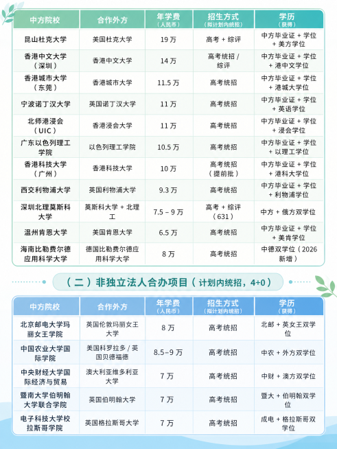 根据原图重新生成，保留所有表格文字内容和排版不变，改变颜色和表现形式，改为清新简约设计风格，保持图片宽高比为3:4，文字清晰可读预览效果