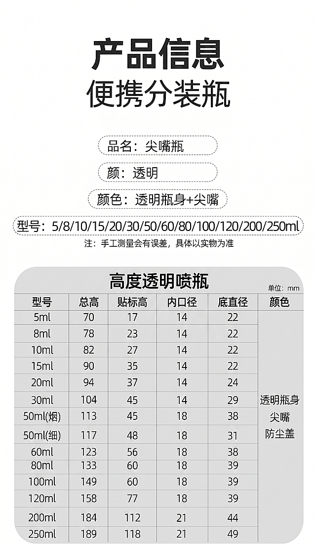 删除重复的“颜色：透明”这一行，只保留一行“颜色：透明瓶身+尖嘴”，优化整个表格和表格外右侧的文字清晰度，让所有文字都清晰锐利，去掉模糊，表格背景保持浅灰色。