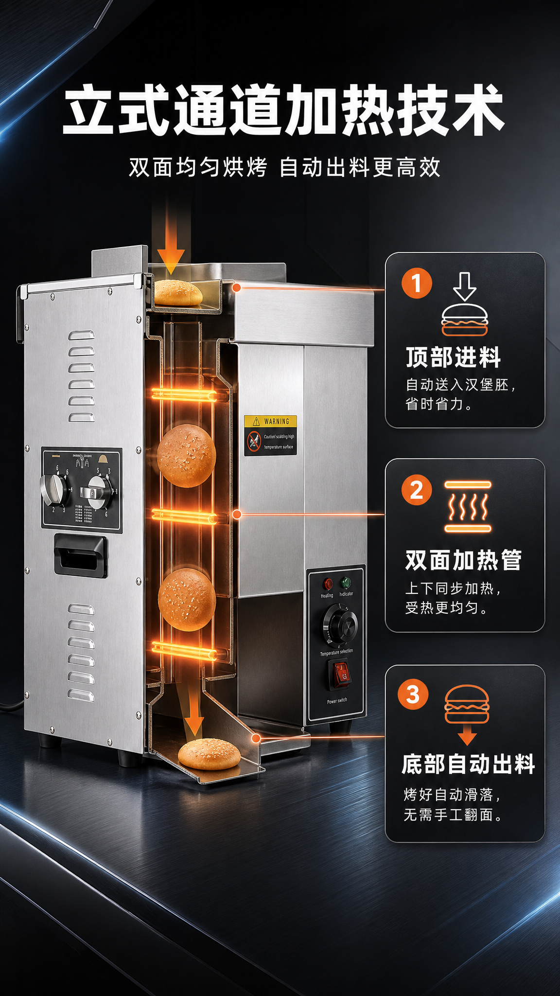 [商品] 使用【图4】立式全自动汉堡机背面白底图；保留产品整体… - 图片创意预览
