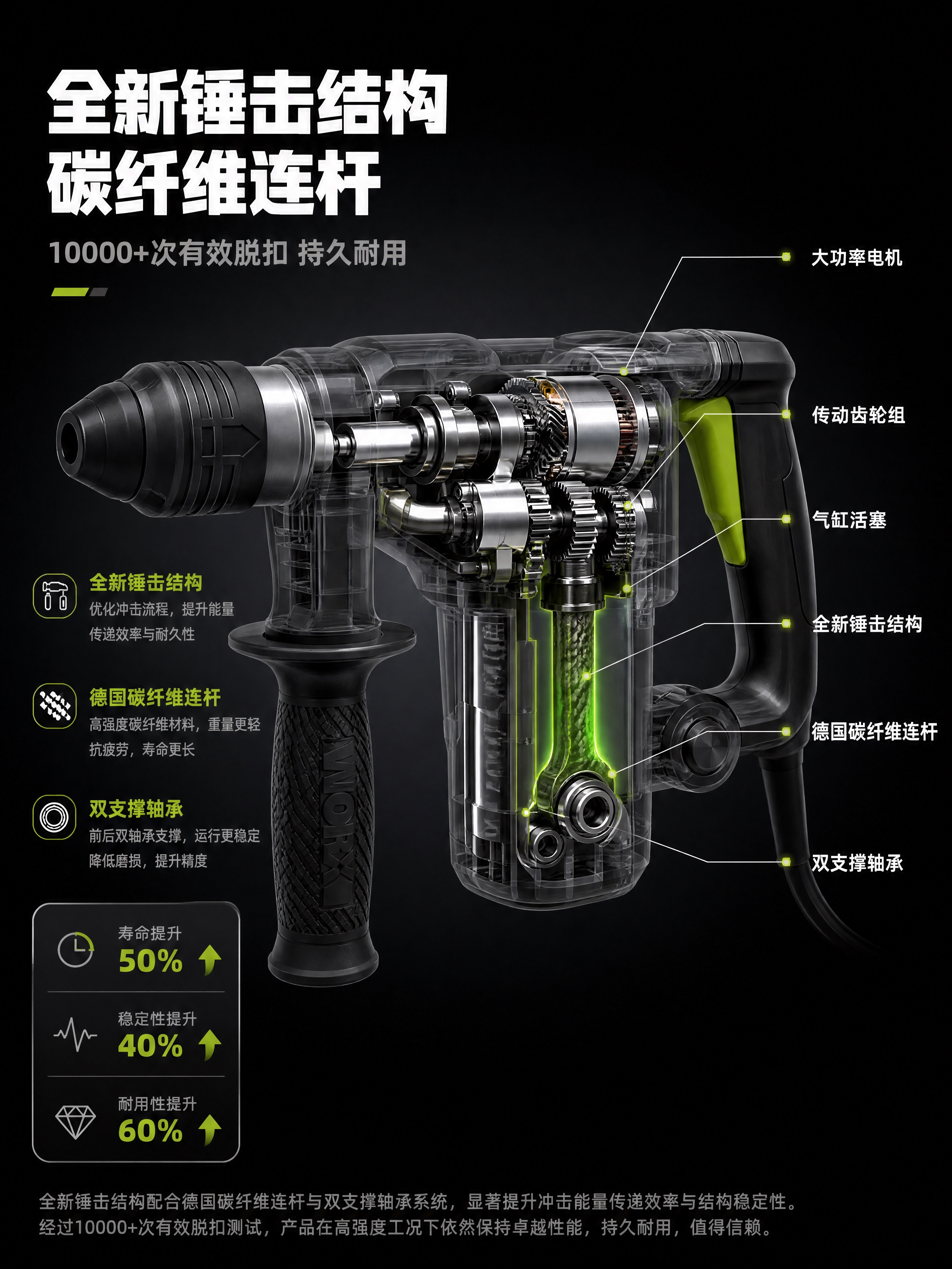 [商品] 使用【图1】威克士WU327D 1010W工业级电锤… - 图片创意预览