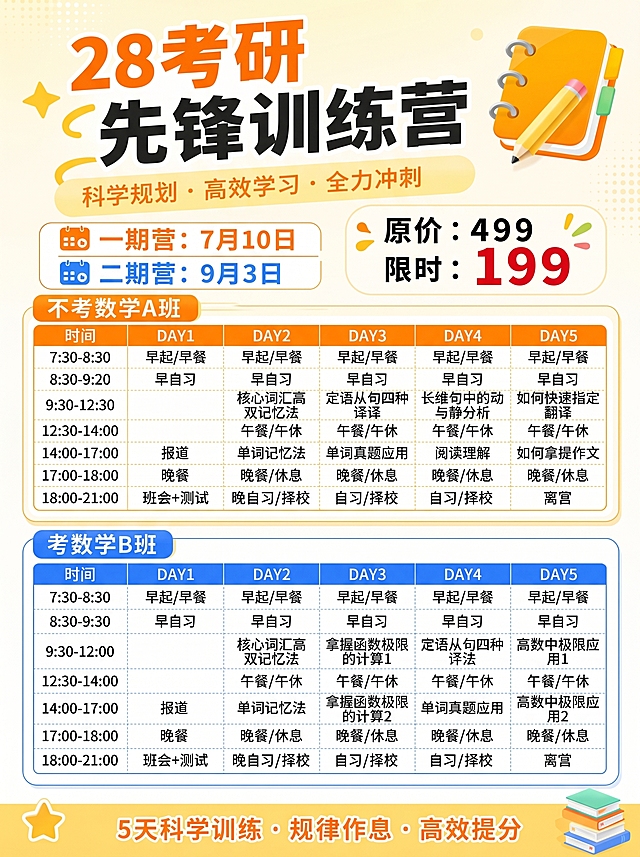 将图片比例改为3：4，图中内容相应的进行调整
