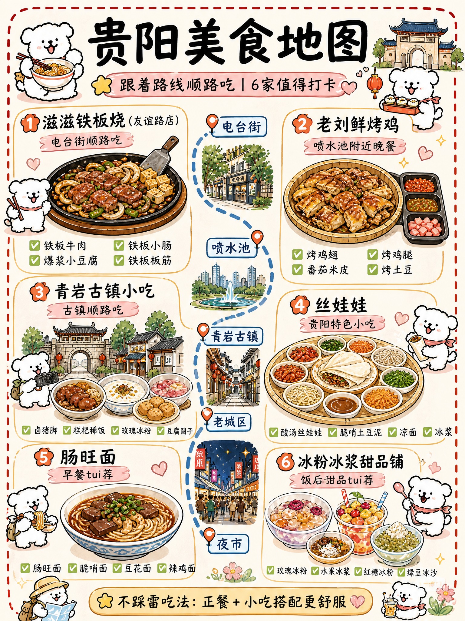 参考第1页贵阳旅游攻略的可爱手绘线条小狗风格，做一张贵阳美食地… - 图片创意预览