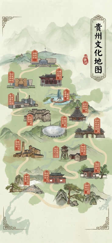 国风水墨国风手绘，贵州地图地形路线图，标注出贵州省博物馆，贵州省地质博物馆，遵义会议纪念馆，六盘水三线建设博物馆，安顺屯堡博物馆，中国天眼科普馆，黔东南州民族博物馆，息烽集中营革命历史纪念馆，贵州酒文预览效果
