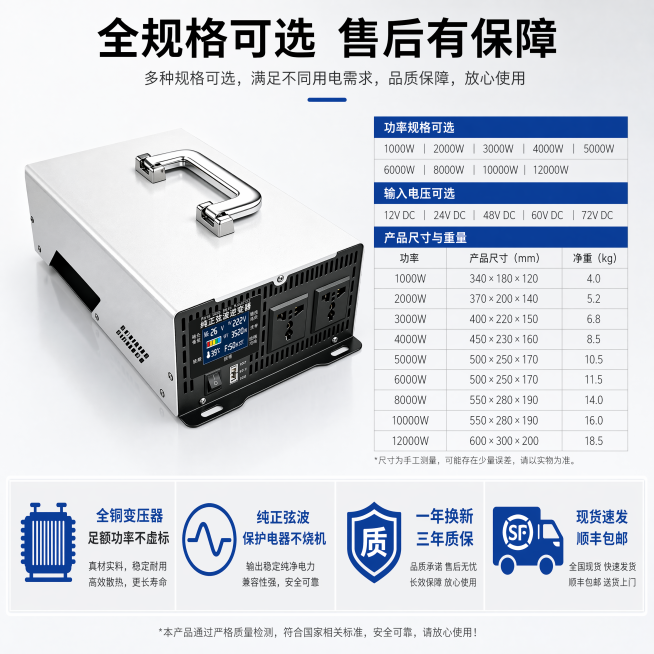 [主图-5] 逆变器规格与售后保障展示。主体逆变器居中，右侧规格参数表，底部售后保障条。保持产品外观与输入图一致。氛围风格：清晰可信，专业正规。画质：高清商业摄影，产品清晰。元素：左侧主体逆变器展示，预览效果