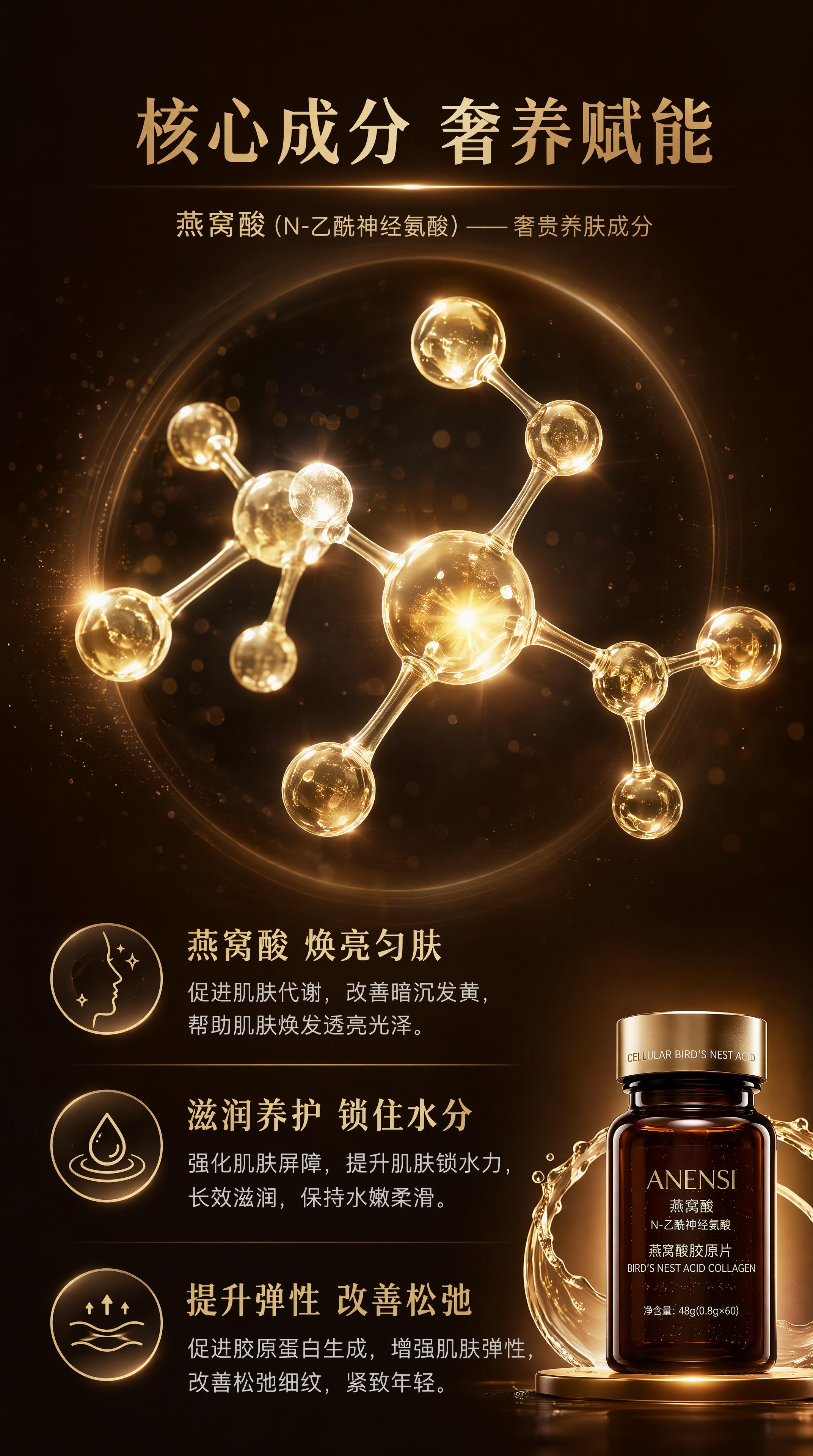 「图片1」参考图片风格，上传您的商品图，「图片1」「图片1」「… - 图片创意预览