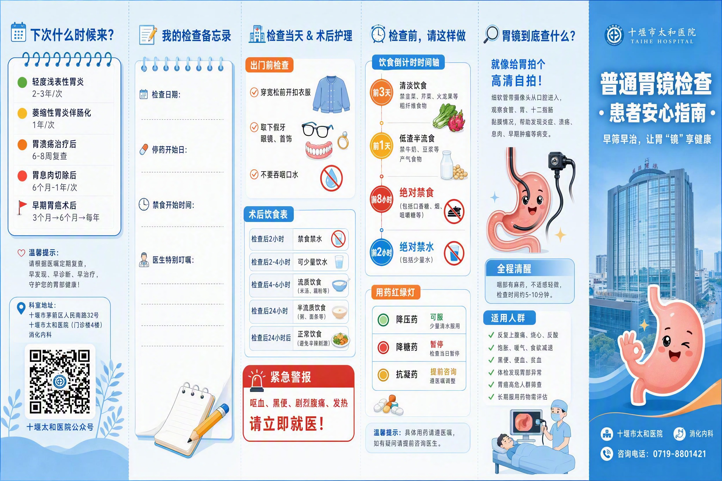 重新生成A4横版三折页医疗科普宣传手册展开图。将十堰市太和医院… - 图片创意预览