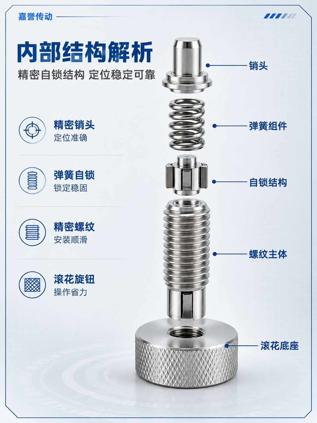工业风格电商详情页结构解析页。浅灰色渐变背景带细微技术网格，深… - 图片创意预览