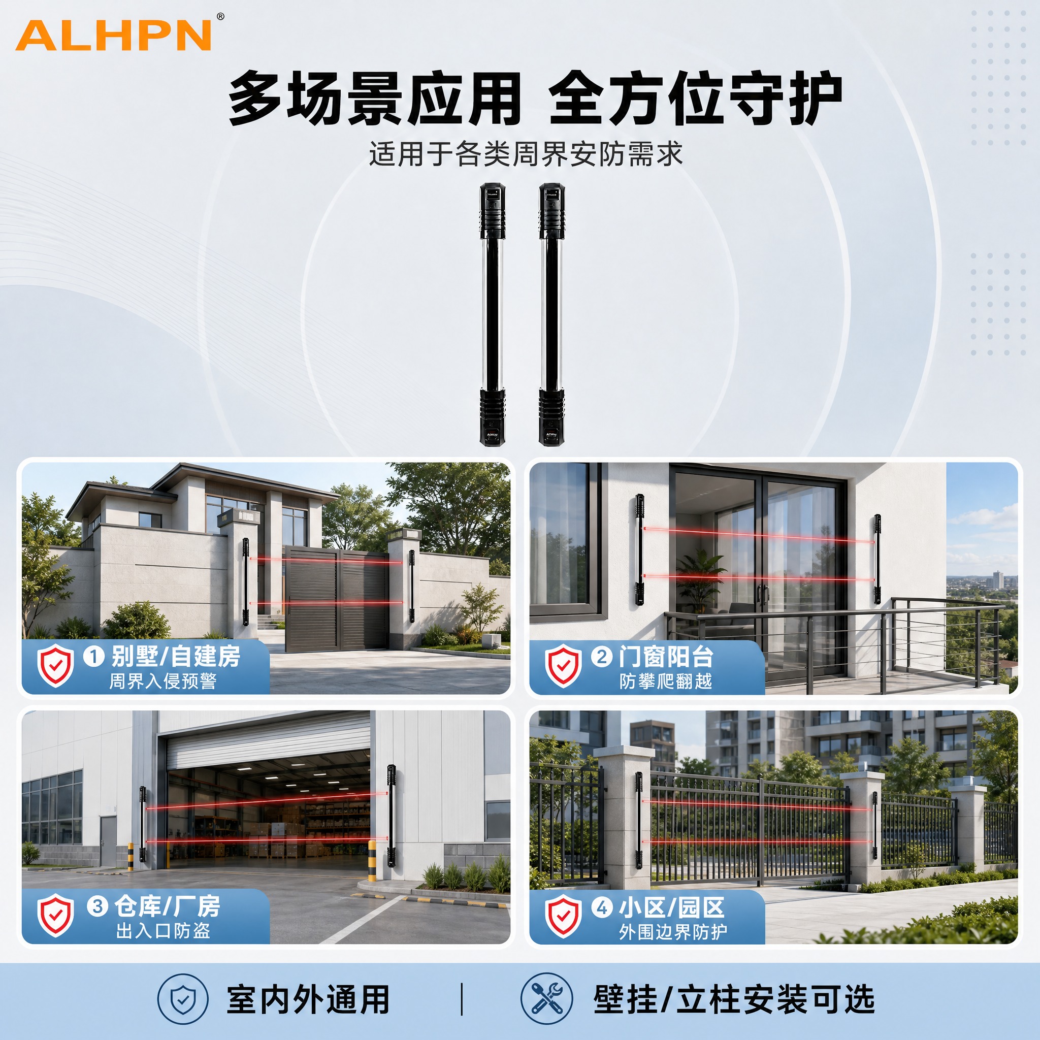 [主图-4] 变频红外光栅探测器 场景适用版。 [统一基调]… - 图片创意预览