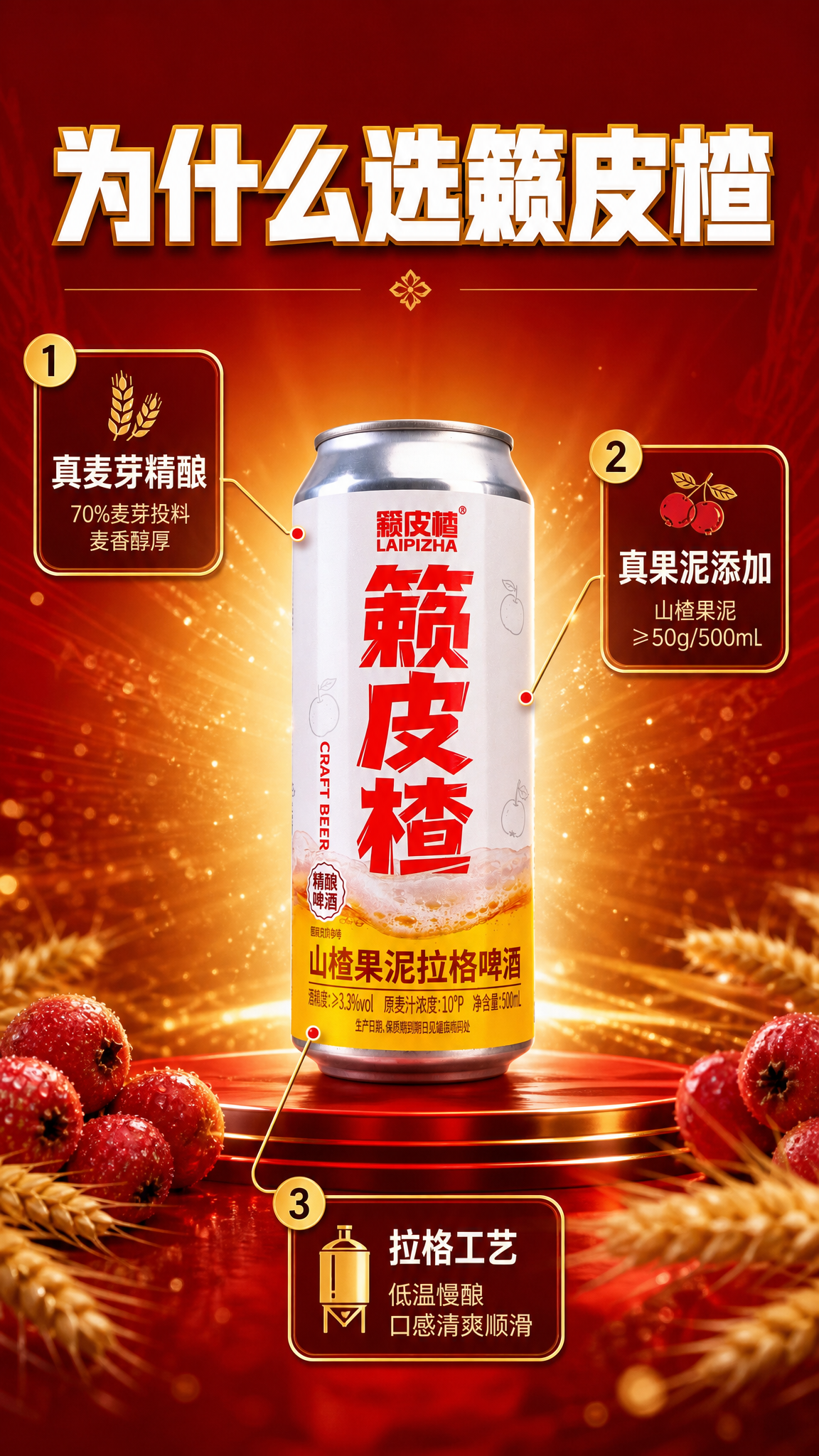 [商品] 使用【图3】500mL籁皮楂单罐居中放置；保留罐身红… - 图片创意预览