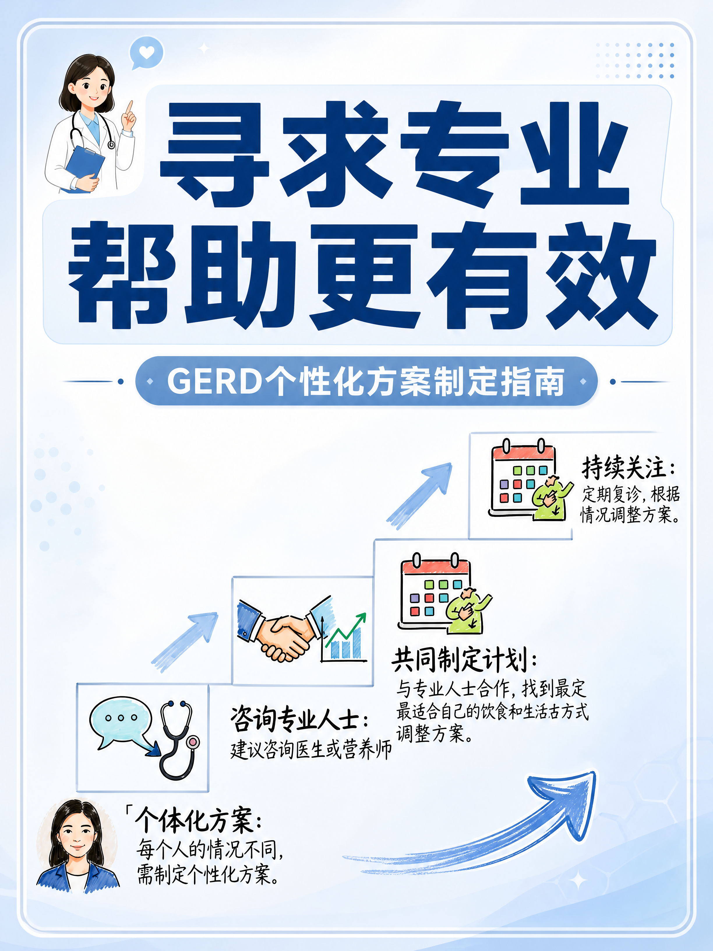 小红书笔记大字封面，配图大字，ins清新专业风，版式精美，小红… - 图片创意预览