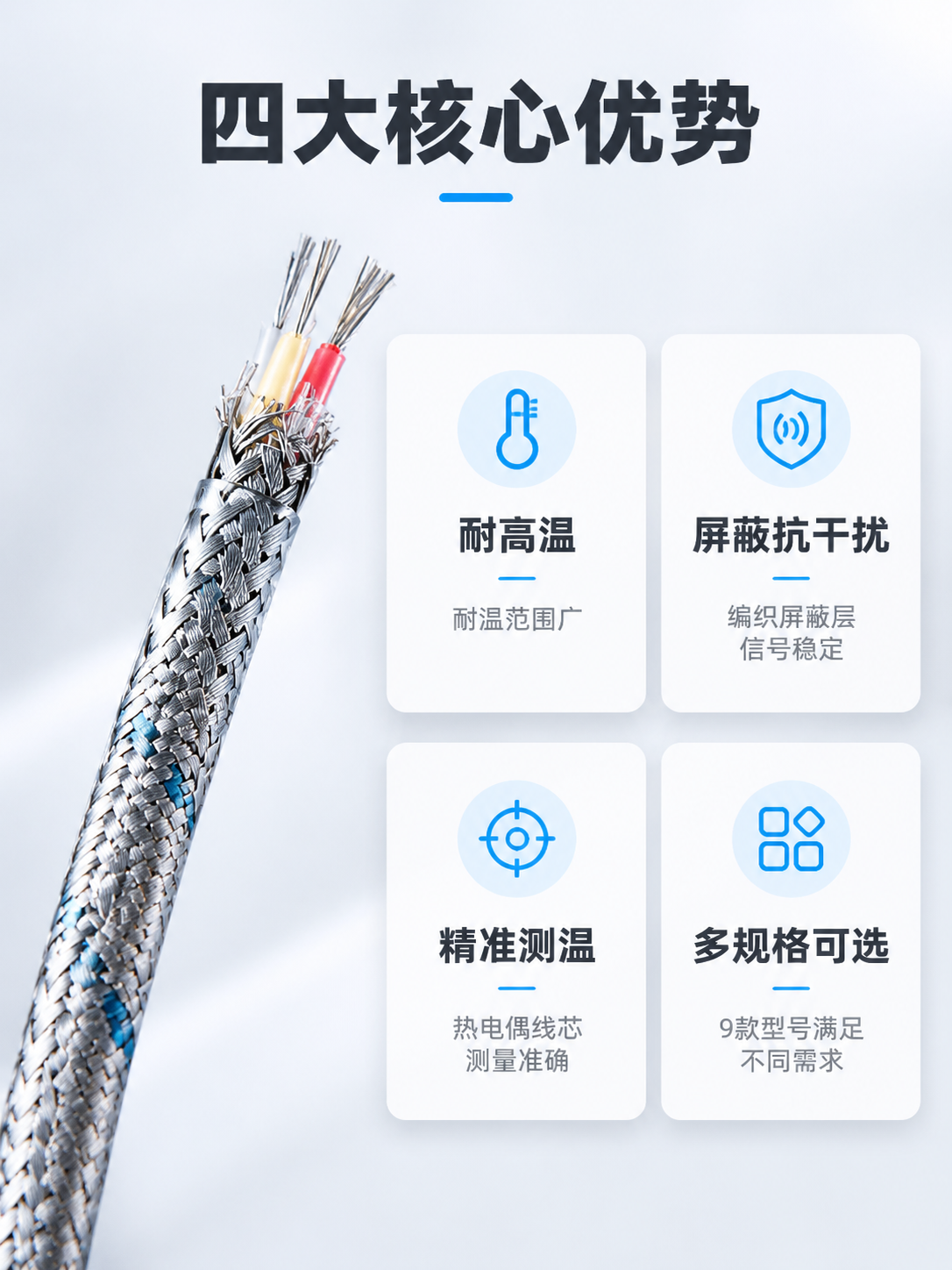 [商品] 使用【图1】中的银灰编织屏蔽线缆作为主展示款；保留外… - 图片创意预览