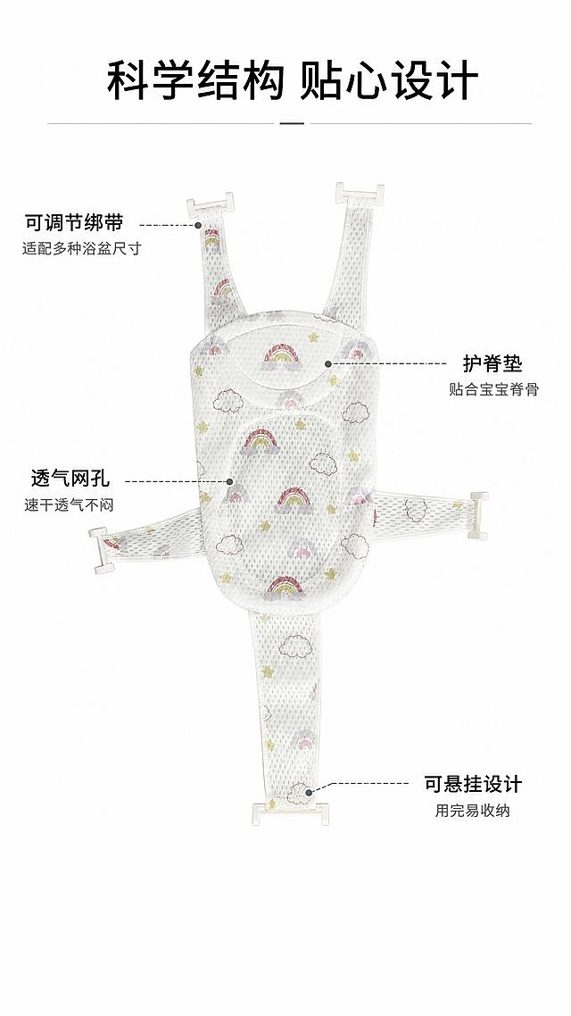 [第3屏] 结构解析-婴幼儿护脊洗澡网，引线标注关键结构。本屏使用【图2】展示产品整体结构。[氛围/风格] 清晰产品解析风格，专业简洁。[元素布局] 产品居中展示，细线引线标注四个关键部位：顶部/底部可调节绑带、头部护脊支撑垫、一体透气网布，每个标注对应说明功能收益，产品结构、印花、颜色与原图一致。[光影质感] 均匀布光，整体清晰，标注线条纤细不遮挡产品。[配色色系] 全局底色 #ffffff，浅灰标注线，黑色清晰文字。[视角构图] 正面居中构图，产品完整展示，标注分布在产品四周。[文字版式] 顶部主标题「科学结构 贴心设计」，四个引线标注分别为：可调节绑带「适配多种浴盆尺寸」、护脊垫「贴合宝宝脊骨」、透气网孔「速干透气不闷」、可悬挂设计「用完易收纳」，文字整齐分布，清晰可读。[比例分辨率] 9:16竖版比例，4K分辨率，文字清晰可辨，高清画质。[负向提示词] 结构错误，标注错位，文字错乱，颜色偏差，产品变形。