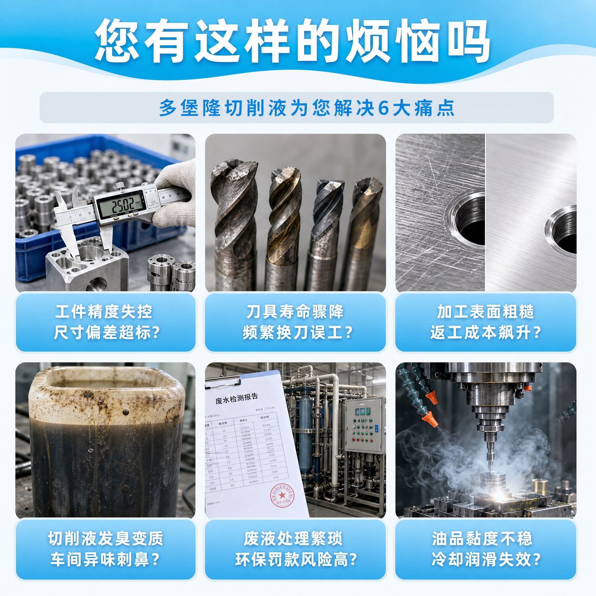 复刻"您有这样的烦恼吗"痛点营销海报版式，底色改为浅色系，六大… - 图片创意预览