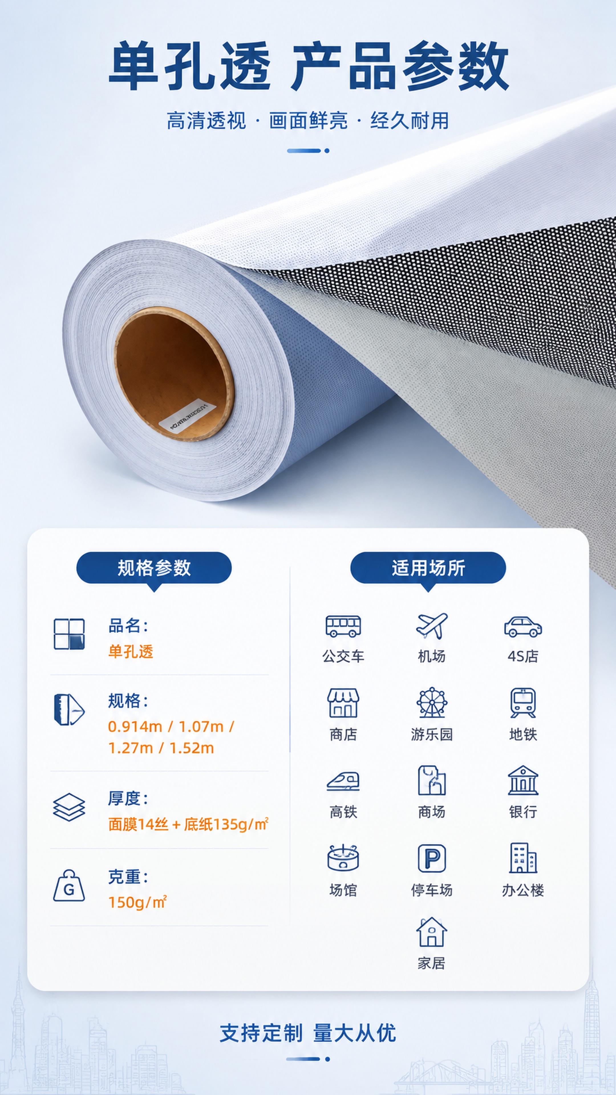[第6张] 规格参数信息卡页——单孔透产品参数总览。本张使用【… - 图片创意预览