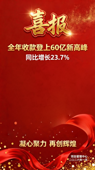 预览效果