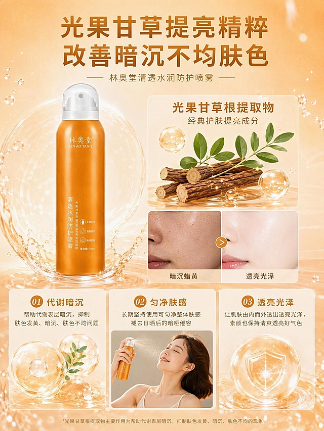 林奥堂清透水润防护喷雾光果甘草提亮精粹海报，延续暖橙色水润护肤风格。画面上方大标题"光果甘草提亮精粹 改善暗沉不均肤色"。左侧展示橙色喷雾瓶产品，右侧呈现光果甘草植物元素与提亮功效示意图：肌肤由暗沉蜡黄变为透亮光泽的对比效果，配文"光果甘草根提取物 经典护肤提亮成分"。下方分点说明核心功效：1.代谢暗沉：帮助代谢表层暗沉，抑制肤色发黄、暗沉、肤色不均问题；2.匀净肤感：长期坚持使用可匀净整体肤感，褪去日晒后的暗哑倦容；3.透亮光泽：让肌肤由内而外透出透亮光泽，素颜也保持清爽透亮好气色。整体风格与参考图完全一致，暖橙色调，水润透明质感，植物精华与提亮光泽元素，高端护肤品成分海报质感，文字清晰排版美观