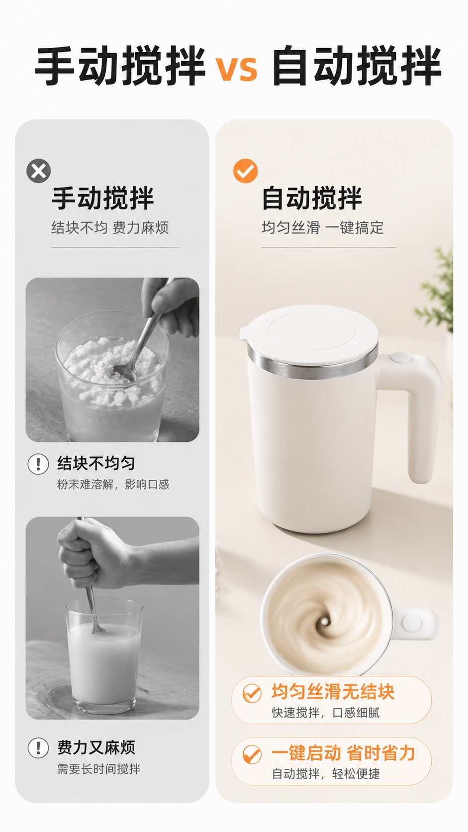 [第2屏] 痛点对比，传统手动搅拌与全自动搅拌杯对比。本屏使用… - 图片创意预览
