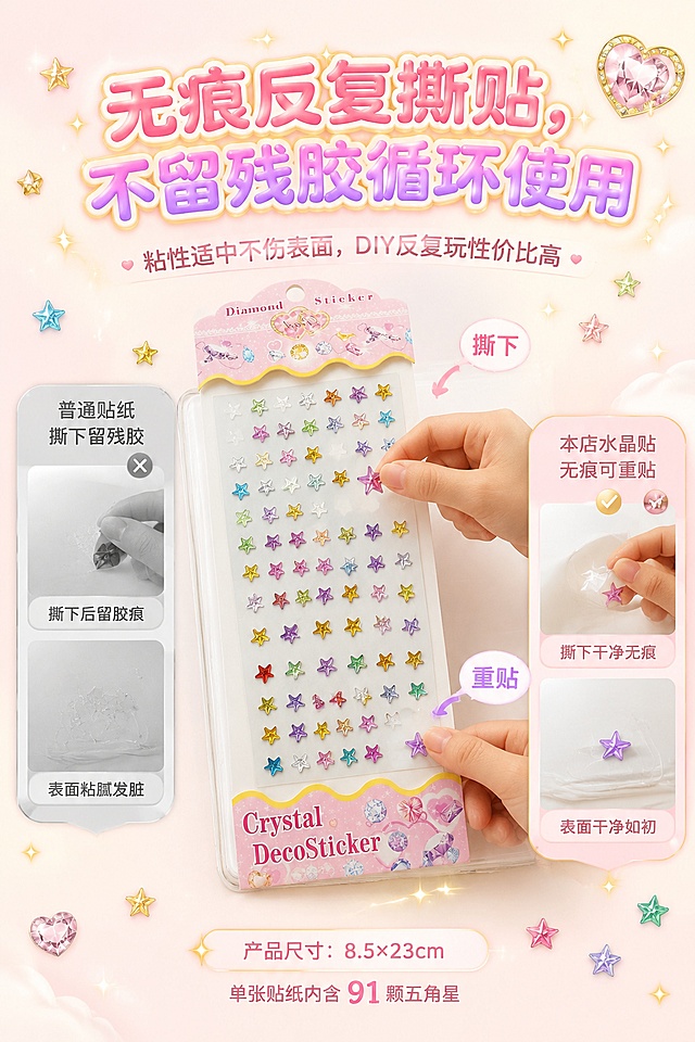 2:3竖版电商详情页核心性能卖点屏，严格还原五角星水晶钻贴产品，粉色波浪卡头包装、Diamond Sticker字样、Crystal DecoSticker底部包装、宝石爱心图案元素等所有细节，单张贴纸内含91颗五角星，产品尺寸8.5×23cm，画布比例2:3竖版；视觉风格奶油治愈甜美风，柔和漫反射干净浅马卡龙底色，8K超高清柔光画质；字体采用疏密对比居中排版、渐变发光气泡可爱文字，鎏金烫金质感+细柔外发光立体字体，主标题圆润卡通立体字，辅助文案极简纤细无衬线小字；主标题："无痕反复撕贴，不留残胶循环使用"，副标题："粘性适中不伤表面，DIY反复玩性价比高"；信息布局：画面中心放置实景演示画面，展示星星钻贴多次撕下、重新粘贴，粘贴基材表面无残留胶痕，画面角落仅搭配少量零散彩色单颗星星点缀，无完整整张平铺贴纸；画面两侧简易图文对比：普通贴纸撕下留残胶 VS 本店水晶贴无痕可重贴；排版形式中心主体环绕式排版，撕贴演示画面为视觉核心，对比文案左右辅助衬托；设计感强调：实景实测直观展示无痕反复粘贴核心卖点，画面柔和清爽，仅零散星星点缀，不使用完整平铺钻贴，强化循环使用高性价比优势，全程不出现水洗、防水相关图文与文案。