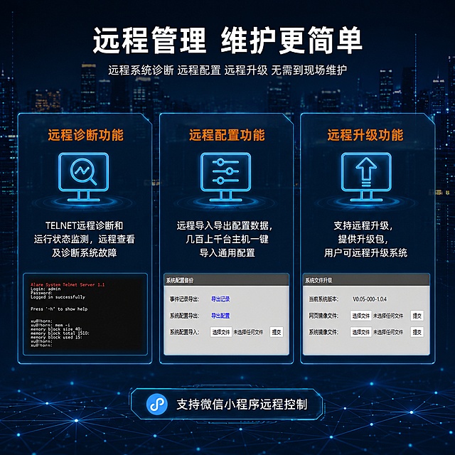 [第6屏] 核心卖点4-远程管理维护更简单。本屏使用【图7】作为参考，重新设计为三栏功能展示，深蓝城市科技背景。
[氛围/风格] 科技感远程管理功能展示，深蓝城市夜景背景，数据可视化风格，专业高端。
[元素布局] 画面顶部为标题区；中部三栏横向排列，每栏一个功能模块：左栏「远程诊断功能」配电脑放大镜图标+终端界面截图；中栏「远程配置功能」配电脑设置图标+配置导入导出界面截图；右栏「远程升级功能」配电脑上传箭头图标+系统升级界面截图；背景为模糊的城市夜景和光点粒子，叠加科技网格线。
[光影质感] 模块卡片有悬浮感和发光边框，图标有微光效果，背景虚化，整体氛围科技感强。
[配色色系] 全局底色 #1A252F 深蓝城市夜景背景；主色白色文字+深灰模块卡片；辅助色橙色功能标题、浅蓝色图标线条、白色界面截图。
[视角构图] 正面平视，三栏等宽布局，阅读动线从顶部标题→左中右三栏功能。
[文字版式] 顶部居中主标题「远程管理 维护更简单」白色粗体大字；副标题「远程系统诊断 远程配置 远程升级 无需到现场维护」浅灰色小字；每栏顶部橙色功能标题：「远程诊断功能」「远程配置功能」「远程升级功能」；下方白色说明文字：左栏「TELNET远程诊断和运行状态监测，远程查看及诊断系统故障」；中栏「远程导入导出配置数据，几百上千台主机一键导入通用配置」；右栏「支持远程升级，提供升级包，用户可远程升级系统」。底部补充「支持微信小程序远程控制」。文字清晰可读。
[比例分辨率] 1:1正方形，1440x1440像素，4K分辨率，文字清晰锐利。
[负向提示词] 文字错乱，界面模糊，图标变形，水印，背景杂乱，颜色偏差。
