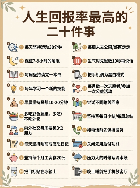 人生回报率最高的几件事预览效果