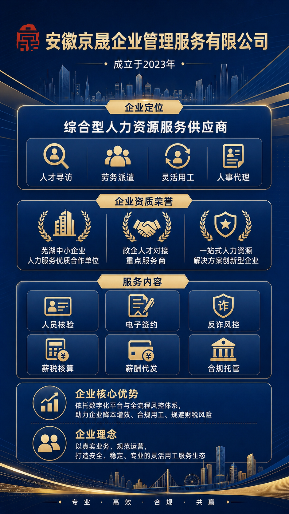 将第一张图中的logo原封不动地添加到第二张海报图片中，log… - 图片创意预览