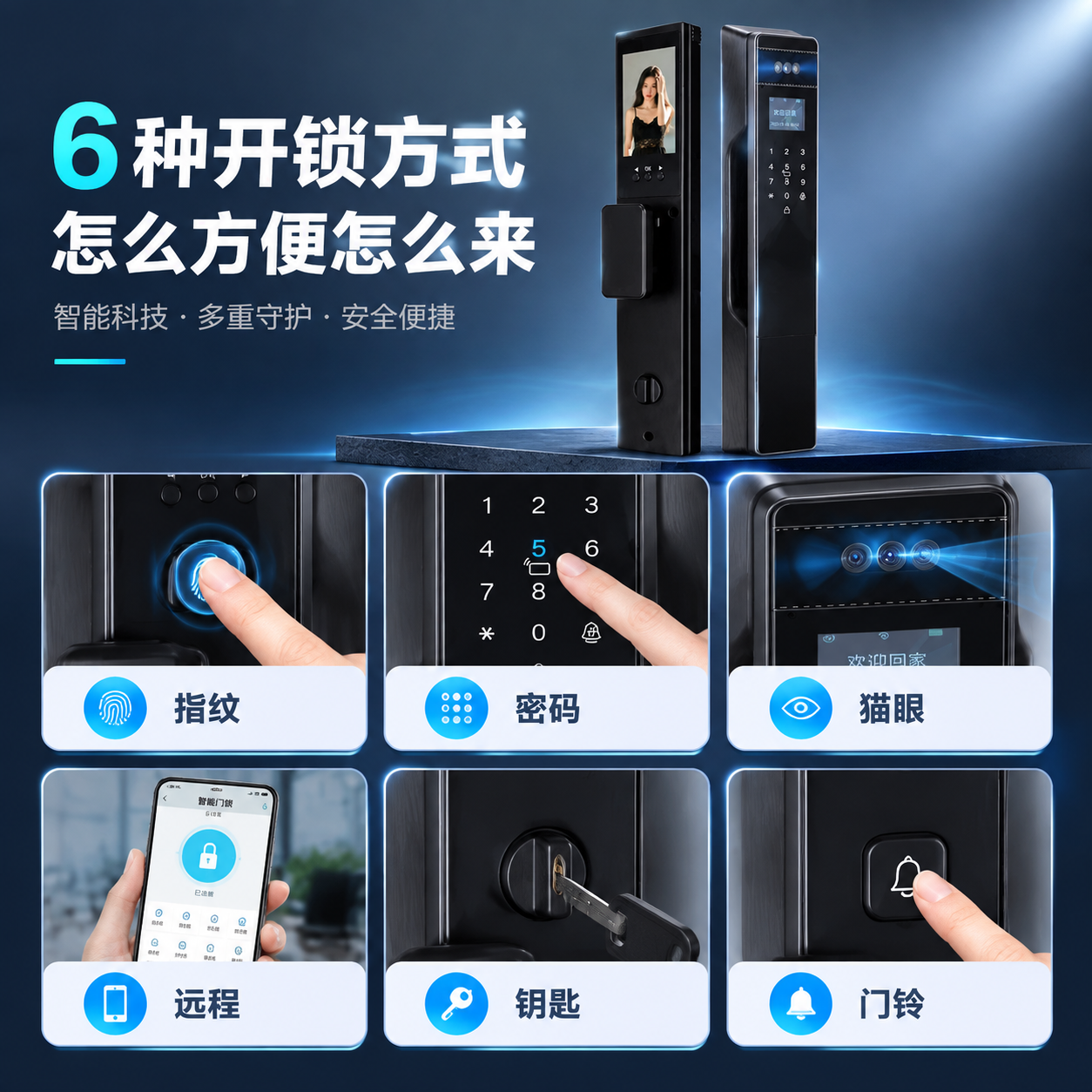 [主图-3] 产品证据/结构细节：展示智能门锁的六大开锁方式和… - 图片创意预览