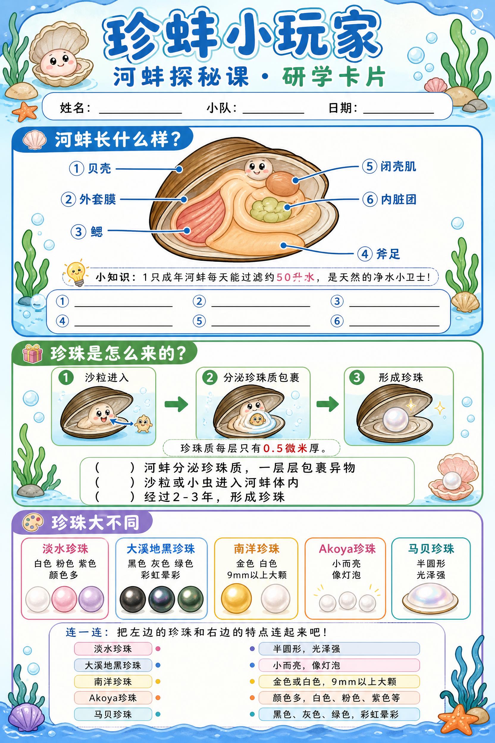 童趣手绘插画风格的研学任务卡，A4竖版，清新蓝绿海洋配色。顶部… - 图片创意预览