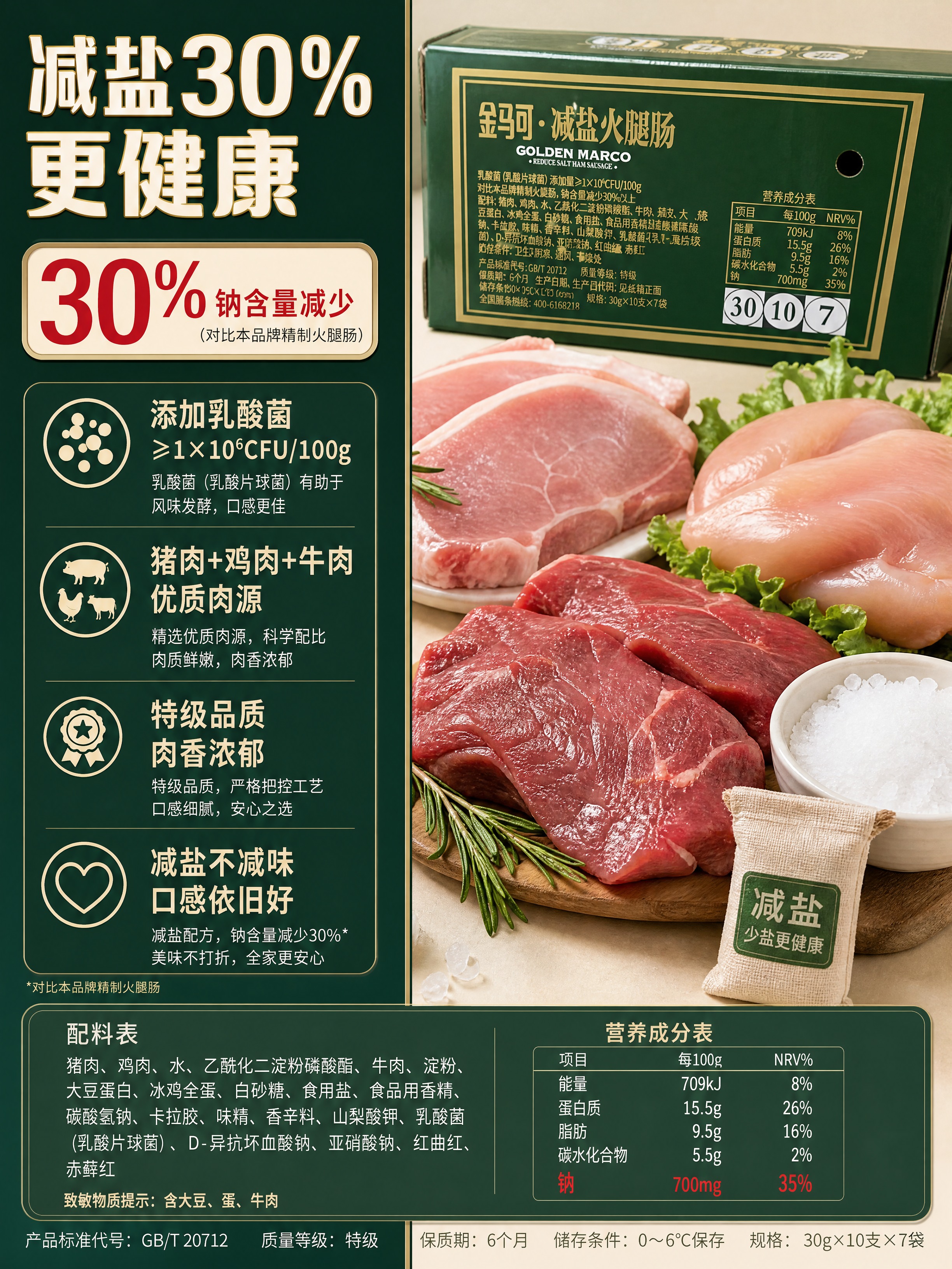 [详情页-2] 成分/产地 减盐配方与原料展示。 [商品] 使… - 图片创意预览