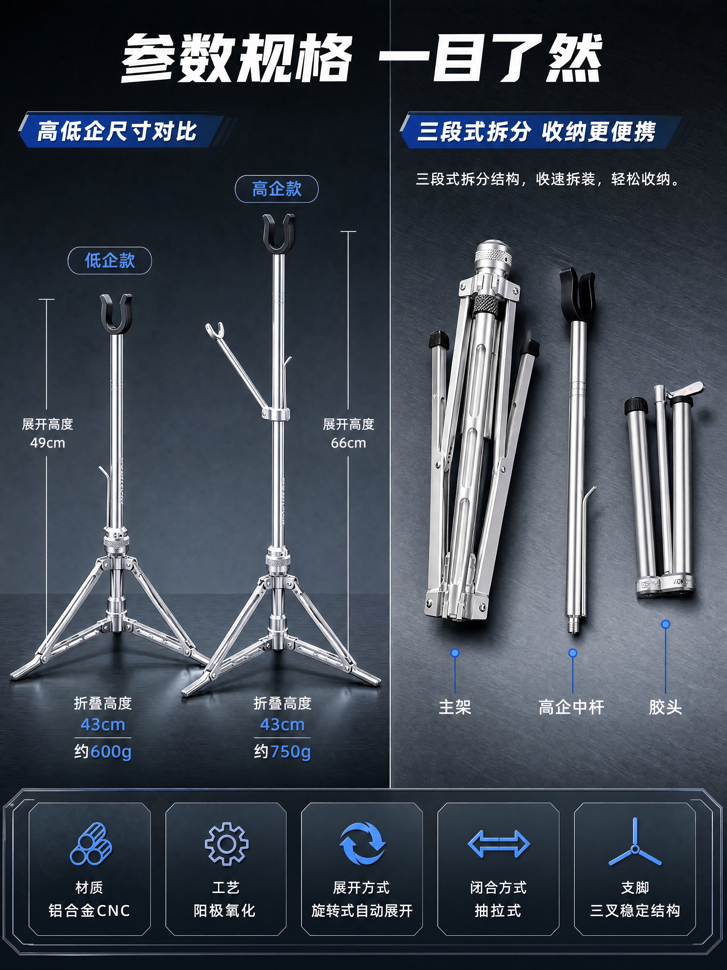 [商品] 使用【图7】高低企尺寸对比图和【图8】三段拆分结构图… - 图片创意预览