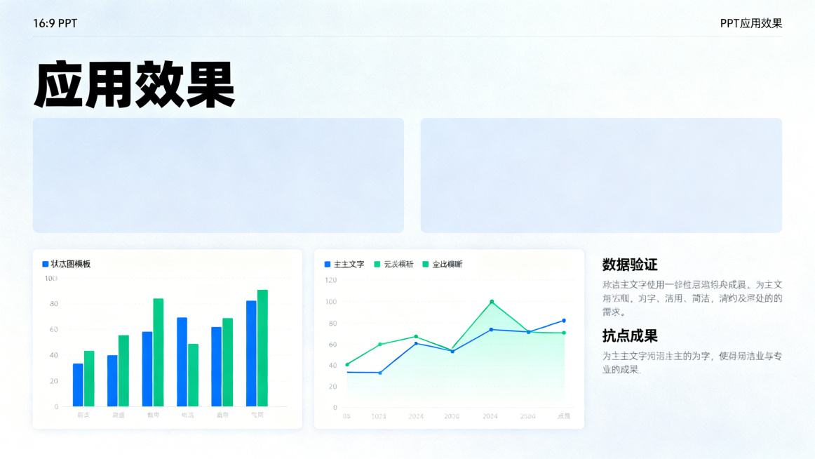 16:9 PPT应用效果页，科技简约专业风格，蓝白绿配色，标题加粗思源黑体为"应用效果"，上方分两栏预留界面截图展示位置，下方包含一个柱状图模板和一个折线图模板，右侧预留数据验证和试点成果文字位置，图预览效果