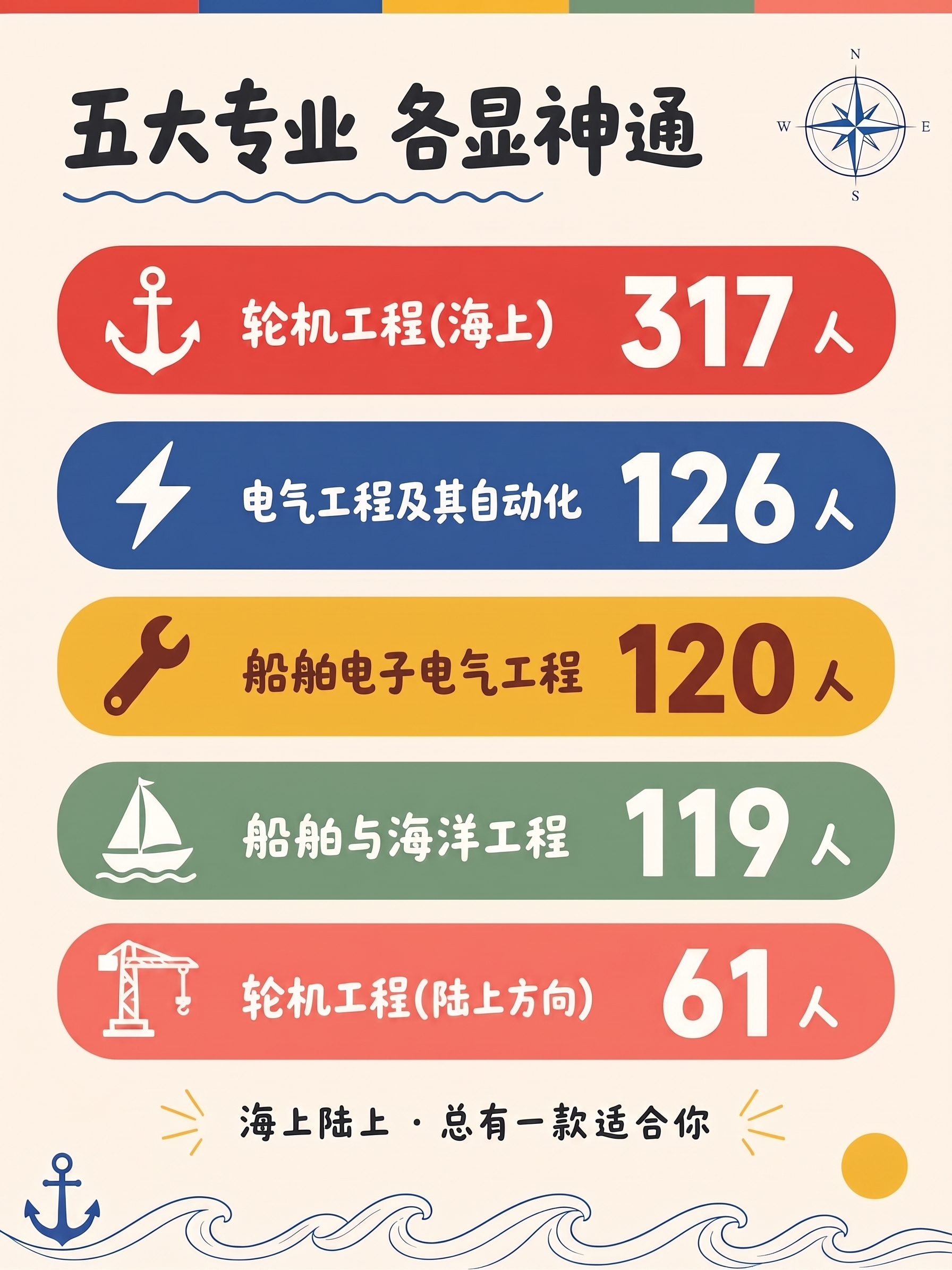 283改为317 124改为120 133改为126 121改… - 图片创意预览