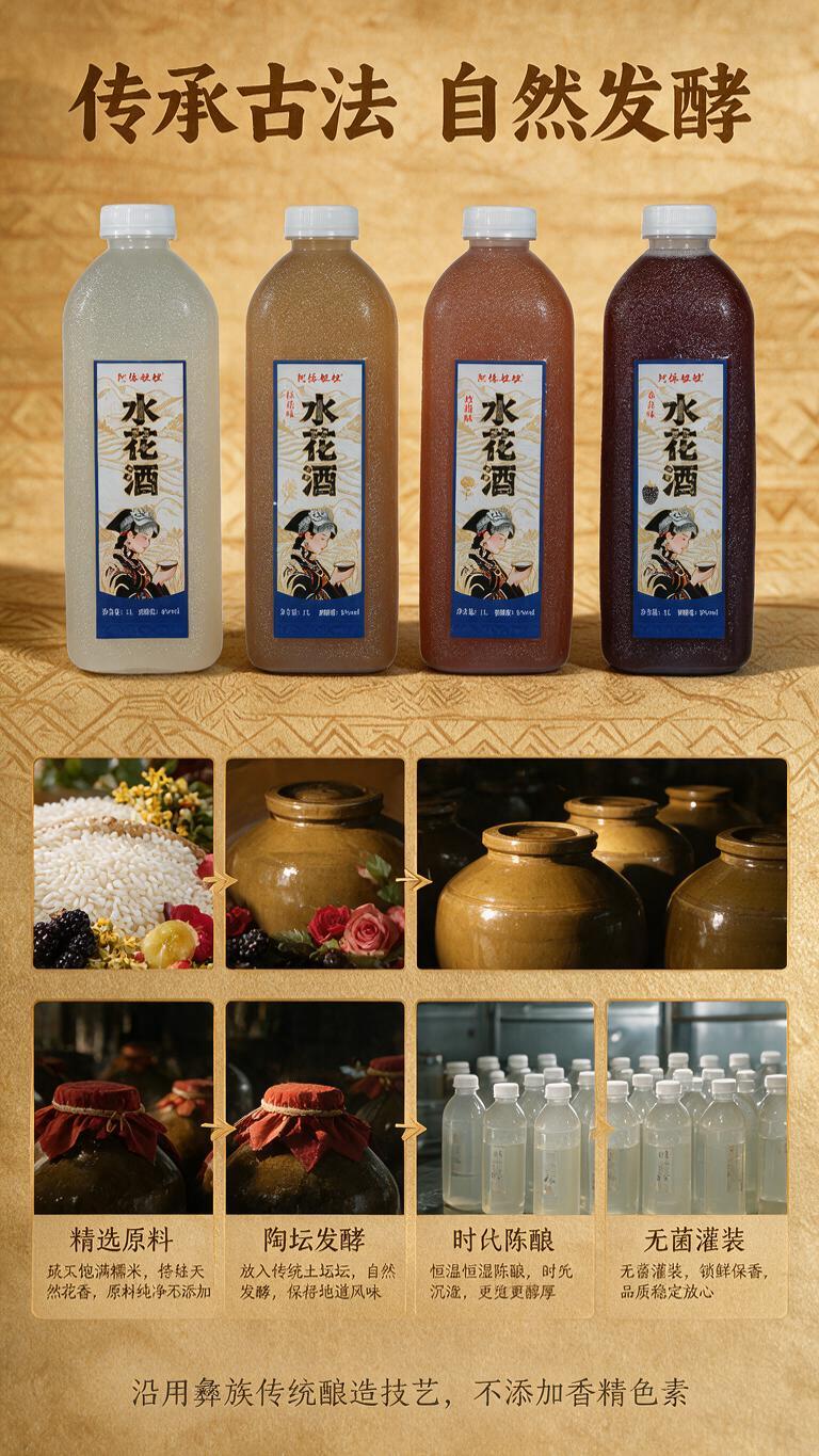[商品] 使用产品图阿依妞妞水花酒四口味组合，透明磨砂塑料瓶白… - 图片创意预览