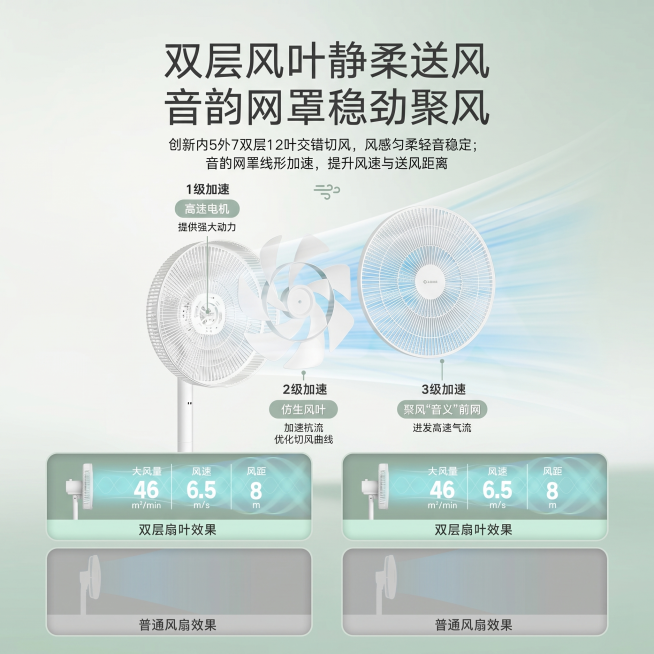 将原图调整为800*800px尺寸，保持原设计内容不变，保留所有文字和图案，裁切调整为正方形电商主图预览效果