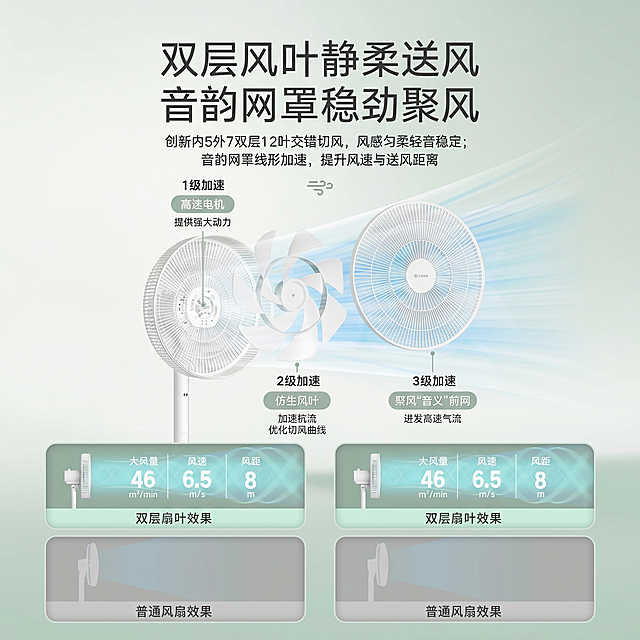 将原图调整为800*800px尺寸，保持原设计内容不变，保留所有文字和图案，裁切调整为正方形电商主图