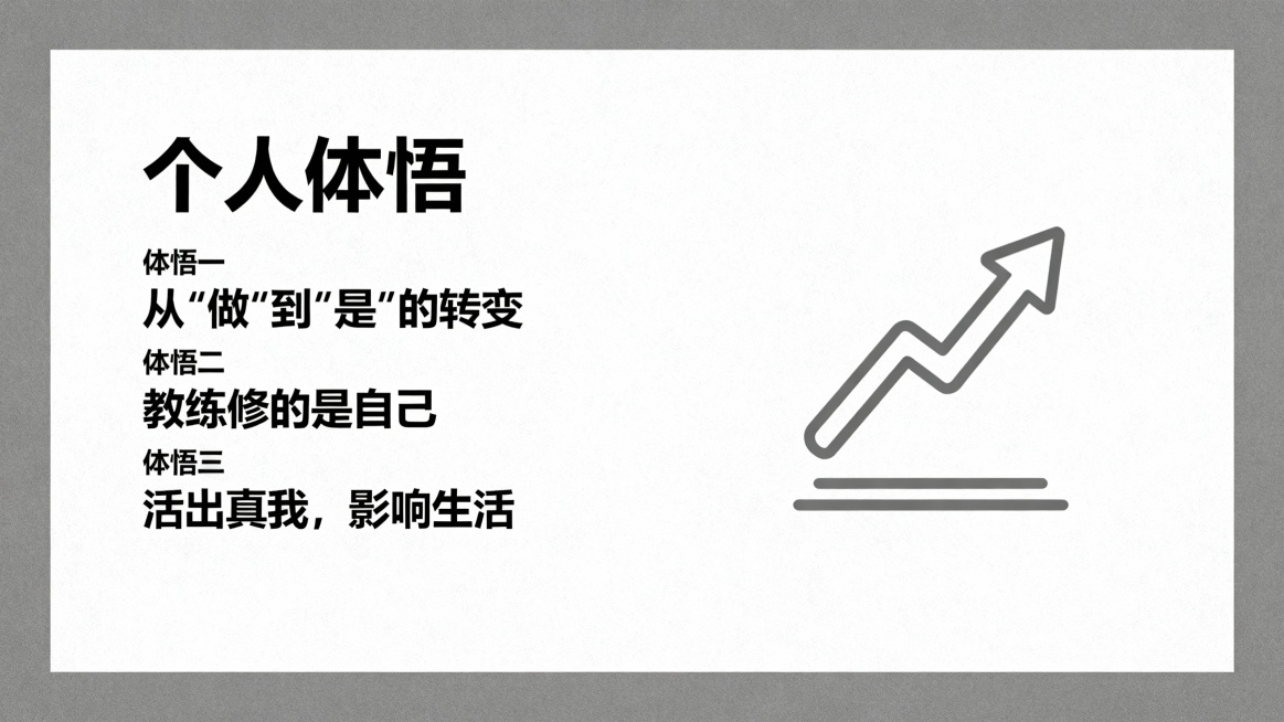 按一下要求帮我生成一套PPT:第1页：标题页
•
标题：真我状态：教练的内在修炼
•
副标题：ICF核心能力实践分享



第2页：什么是真我状态
•
核心定义：做真实的自己，全然地与客户同在
•
关预览效果