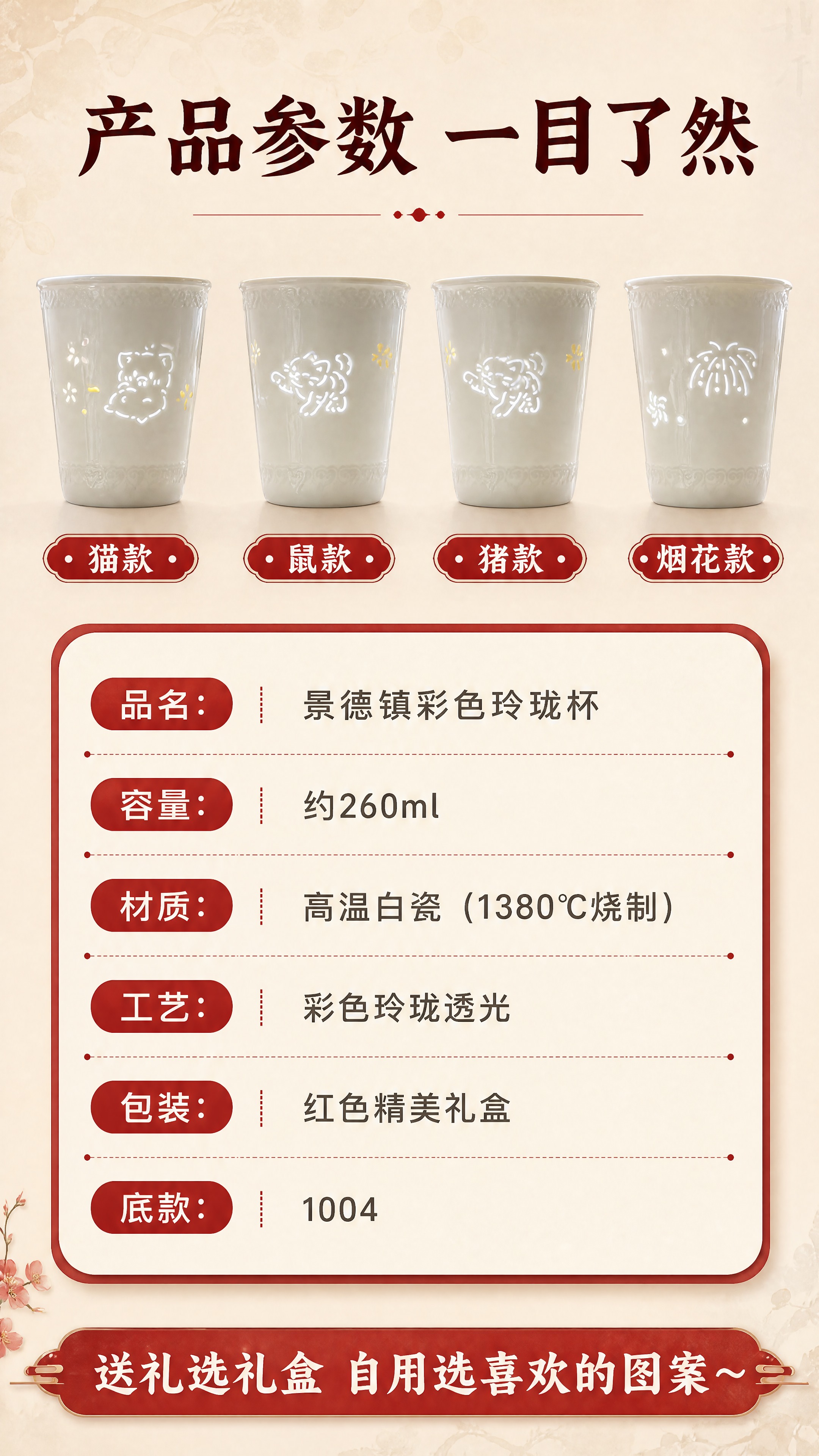 [商品] 使用【图1】景德镇彩色玲珑高温白瓷杯四款小图；保留每… - 图片创意预览